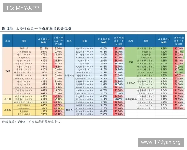 21点和百家乐策略指南:专业玩家推荐的实用技巧与常见误区解析