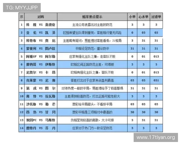掌握百家乐发牌规则提升游戏胜率详细解析每一轮发牌的关键细节