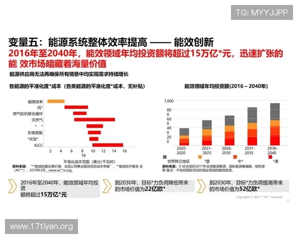 未来趋势下的亚星国际集团香港有限公司:创新驱动与数字化转型路径 未来趋势下的亚星国际集团香港有限公司:创新驱动与数字化转型路径